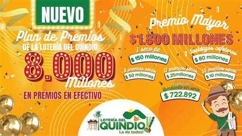 Resultados de la Lotería del Quindío hoy, estos son los números 